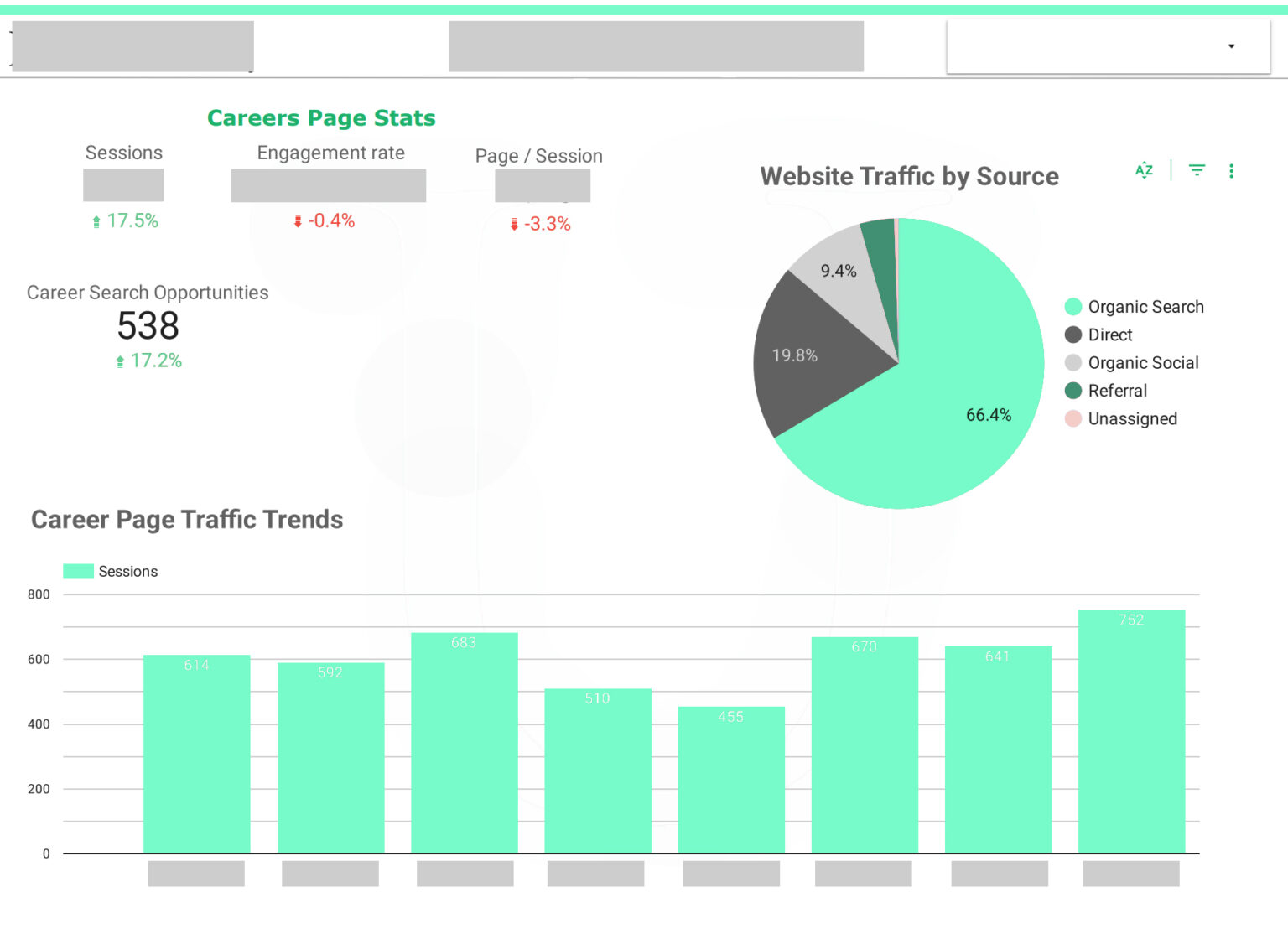 Salesforce Analytics Consulting - CRM Analytics, B2BMA, Tableau Next ...